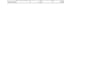 do fast and accurate data  entry, copy past, and  web research